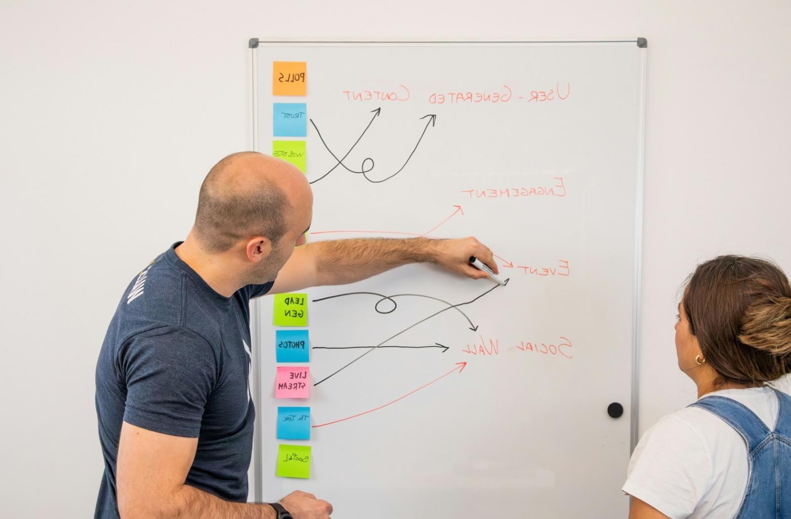 Google Business Profile optimization workspace